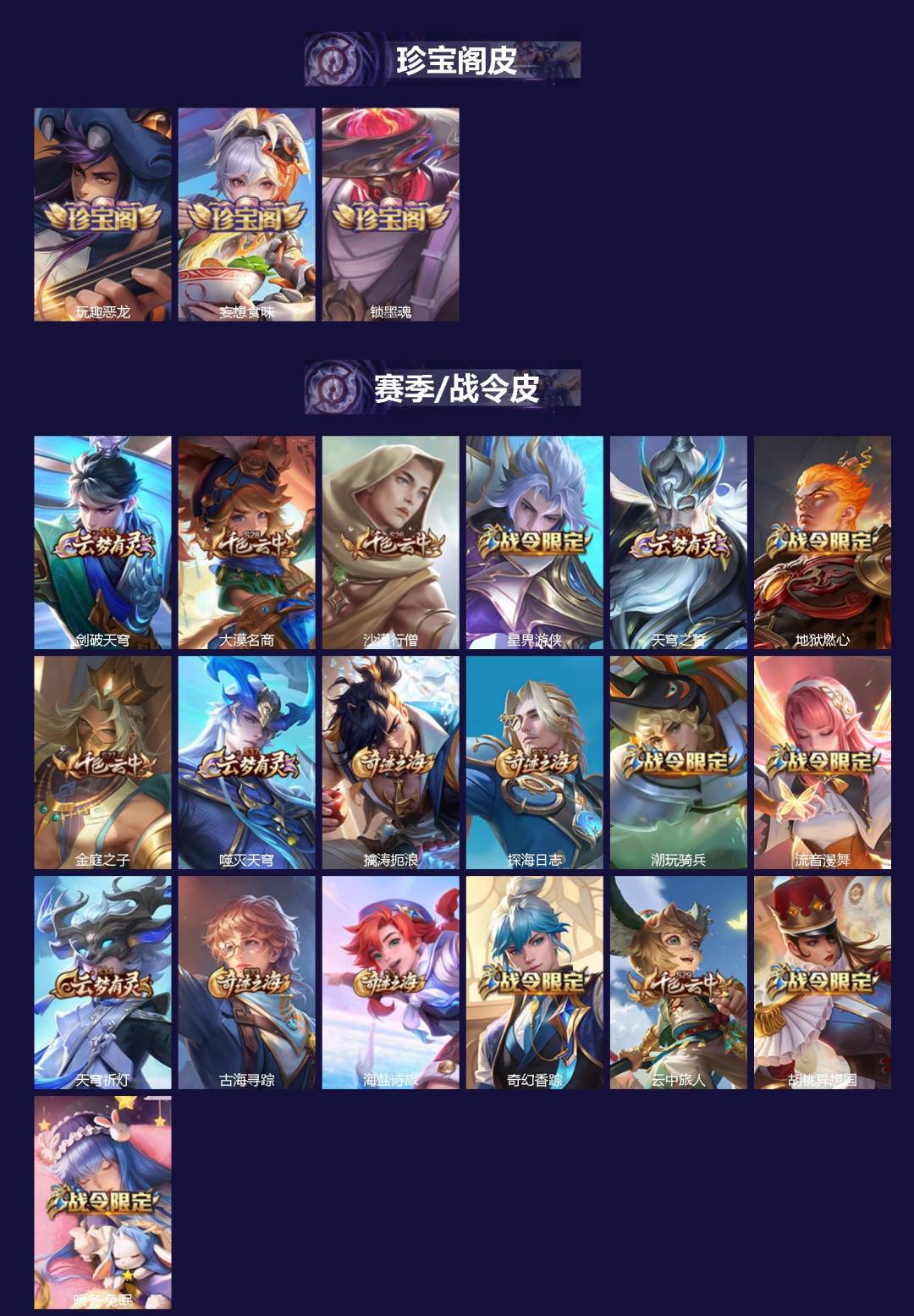 WZQM4313313王者荣耀账号详情图3