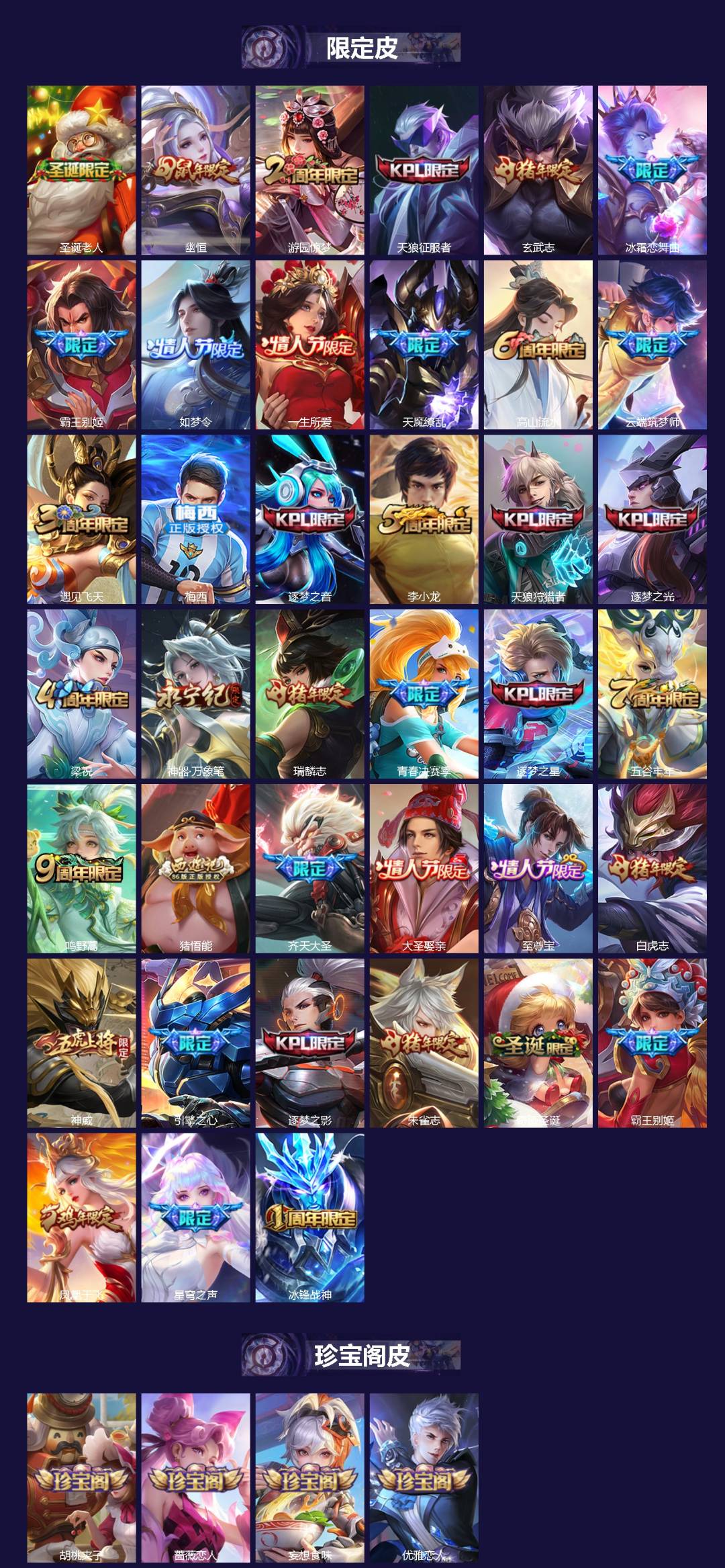 WZLX4312136王者荣耀账号详情图2