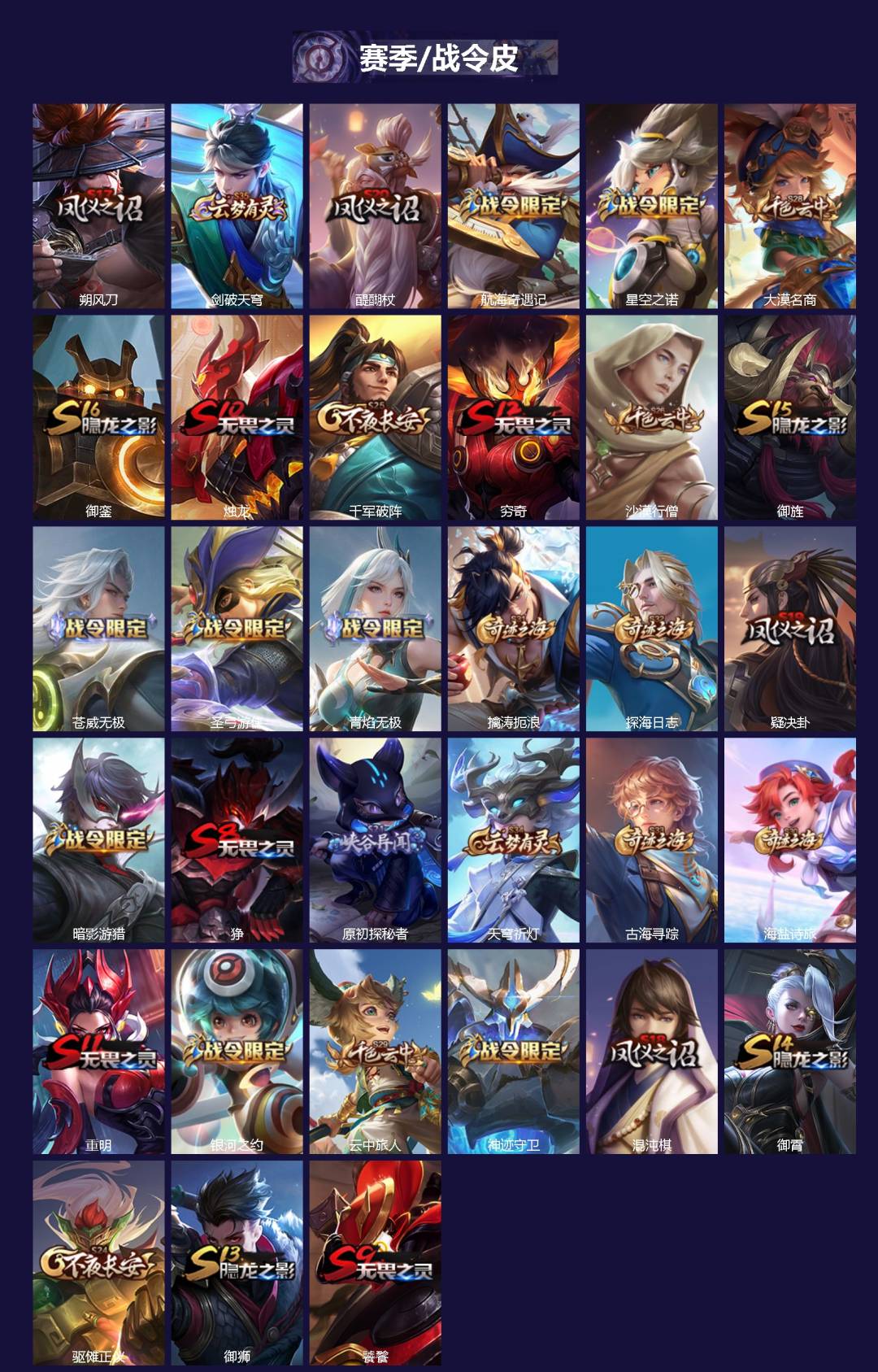 WZLX4312160王者荣耀账号详情图2