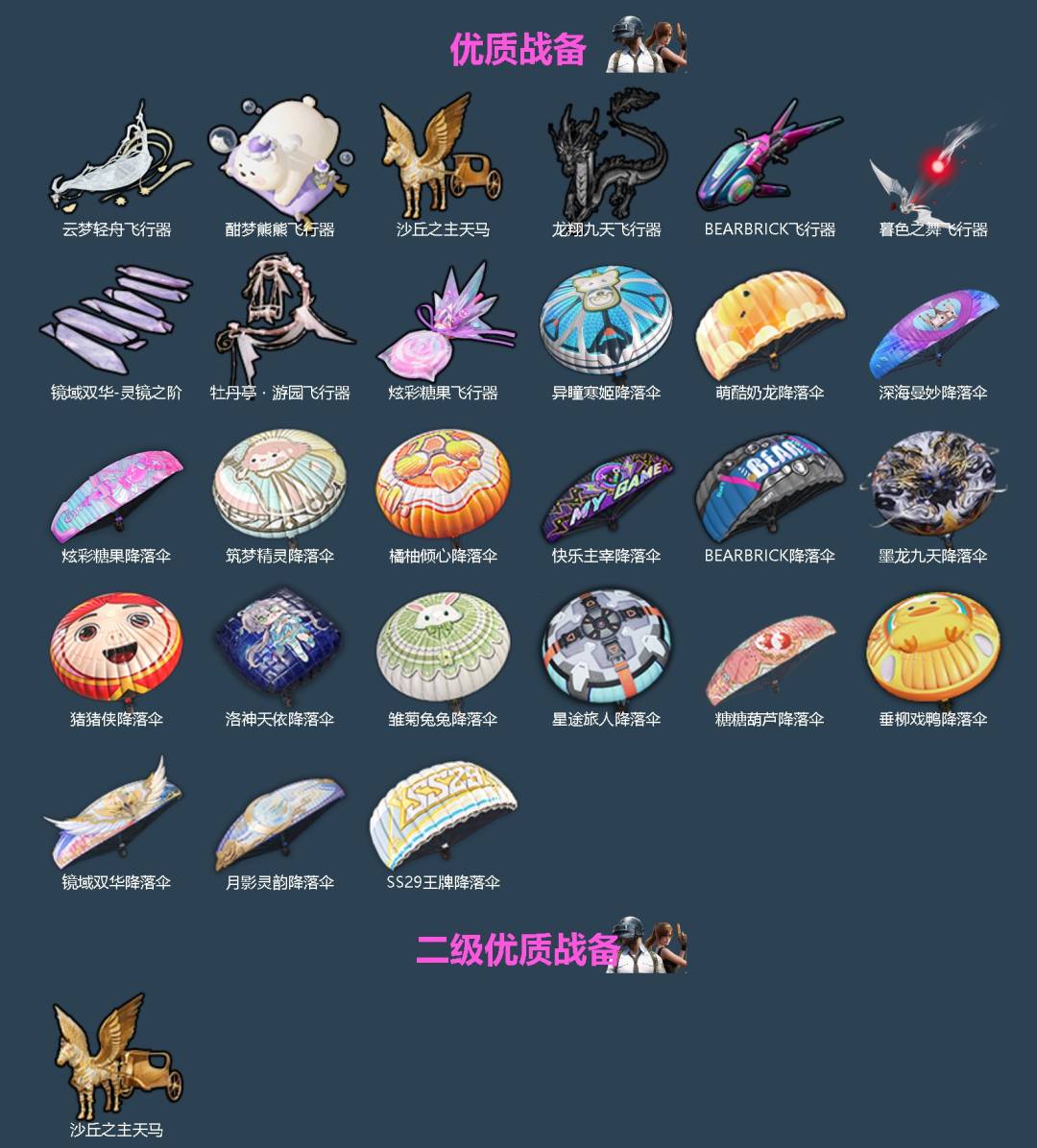 HPLX4177422和平精英账号详情图5