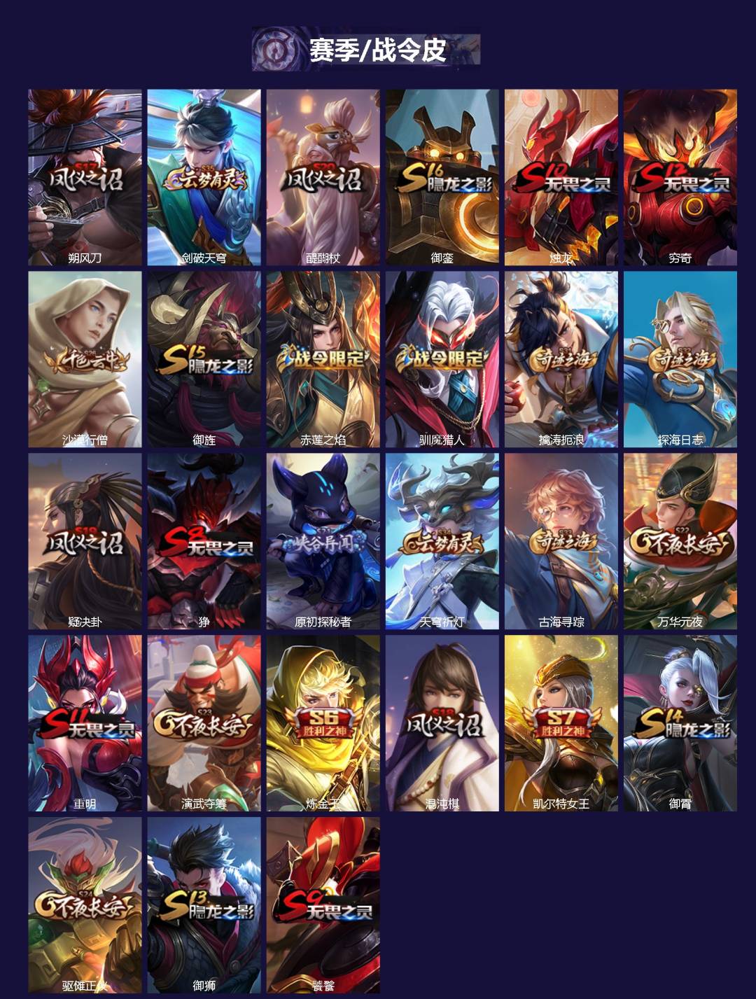 WZLX4312269王者荣耀账号详情图2