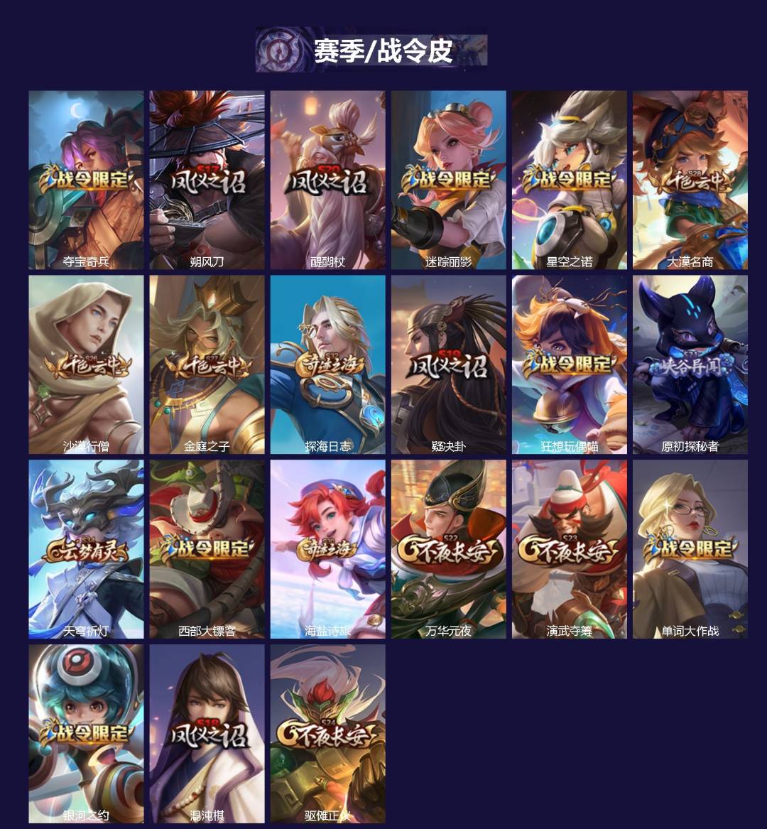 WZLX4312303王者荣耀账号详情图2