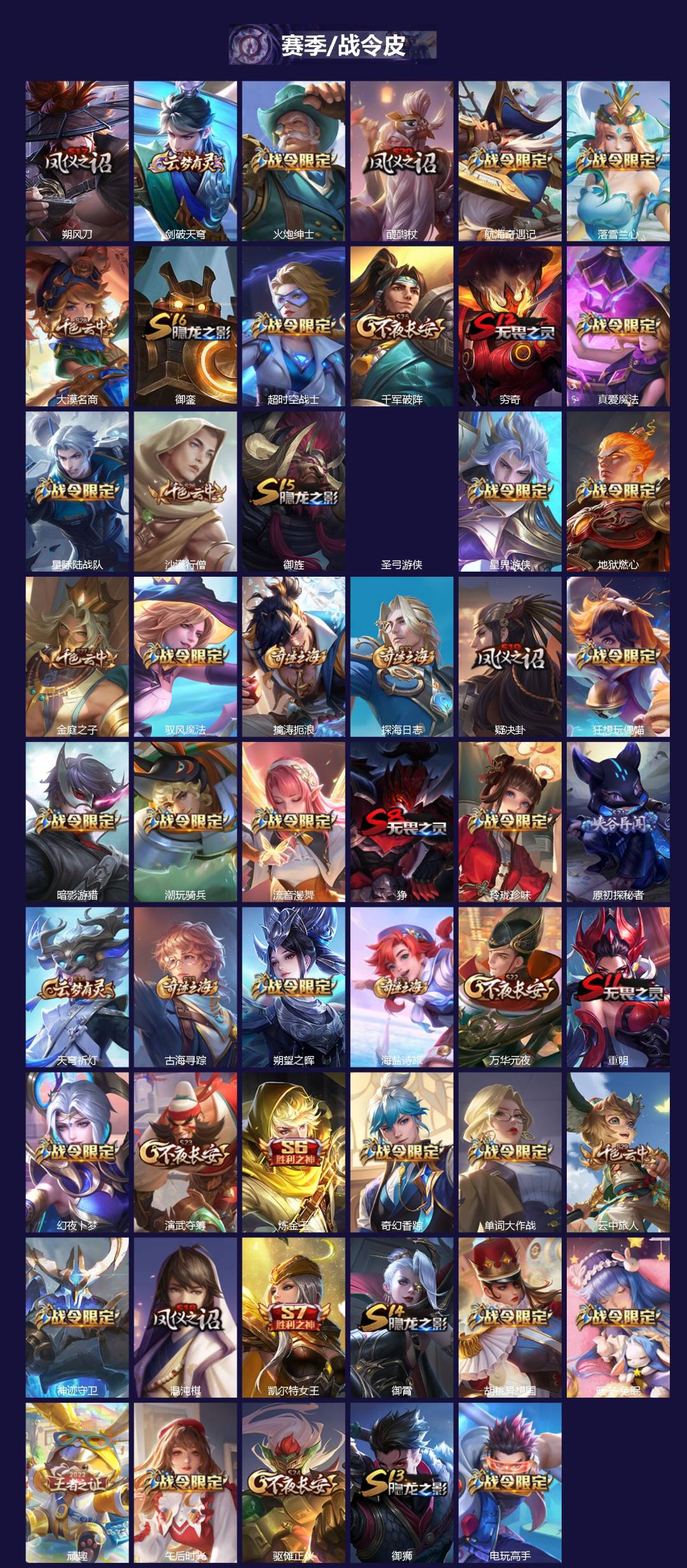 WZQM4312979王者荣耀账号详情图3