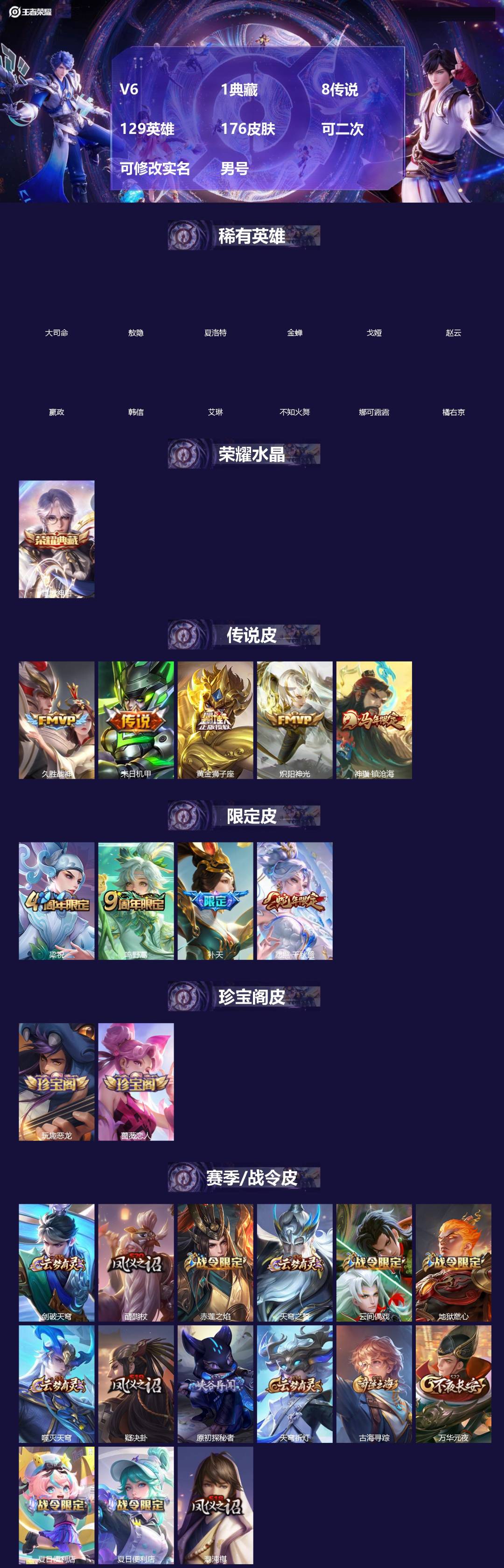 王者荣耀账号安卓QQ[]V6 1典藏 8传说 129英雄 176皮肤 可二次 可修改实名 男号 
【英雄全皮】敖隐全皮,孙权全皮,大禹全皮
【稀有英雄】敖隐(小龙人),大司命,嬴政(始皇帝),韩信(韩跳跳),夏洛特(夏师