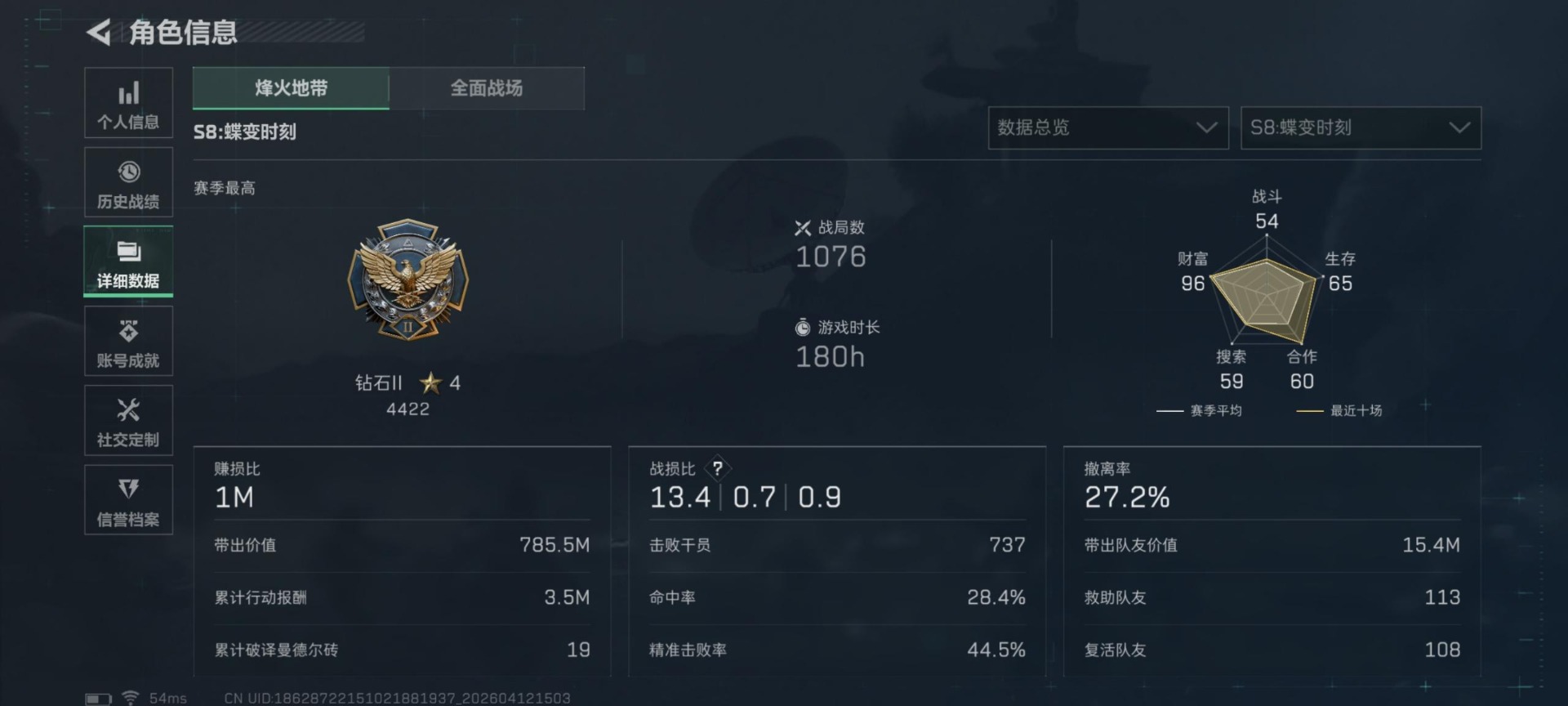 SJZQM4100192三角洲行动账号详情图19