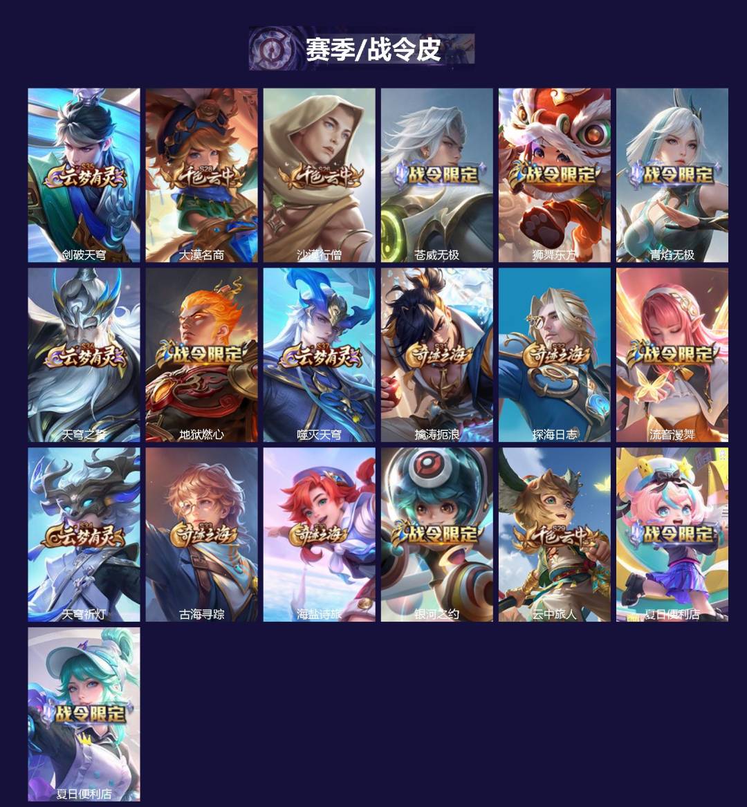 WZLX4312362王者荣耀账号详情图2