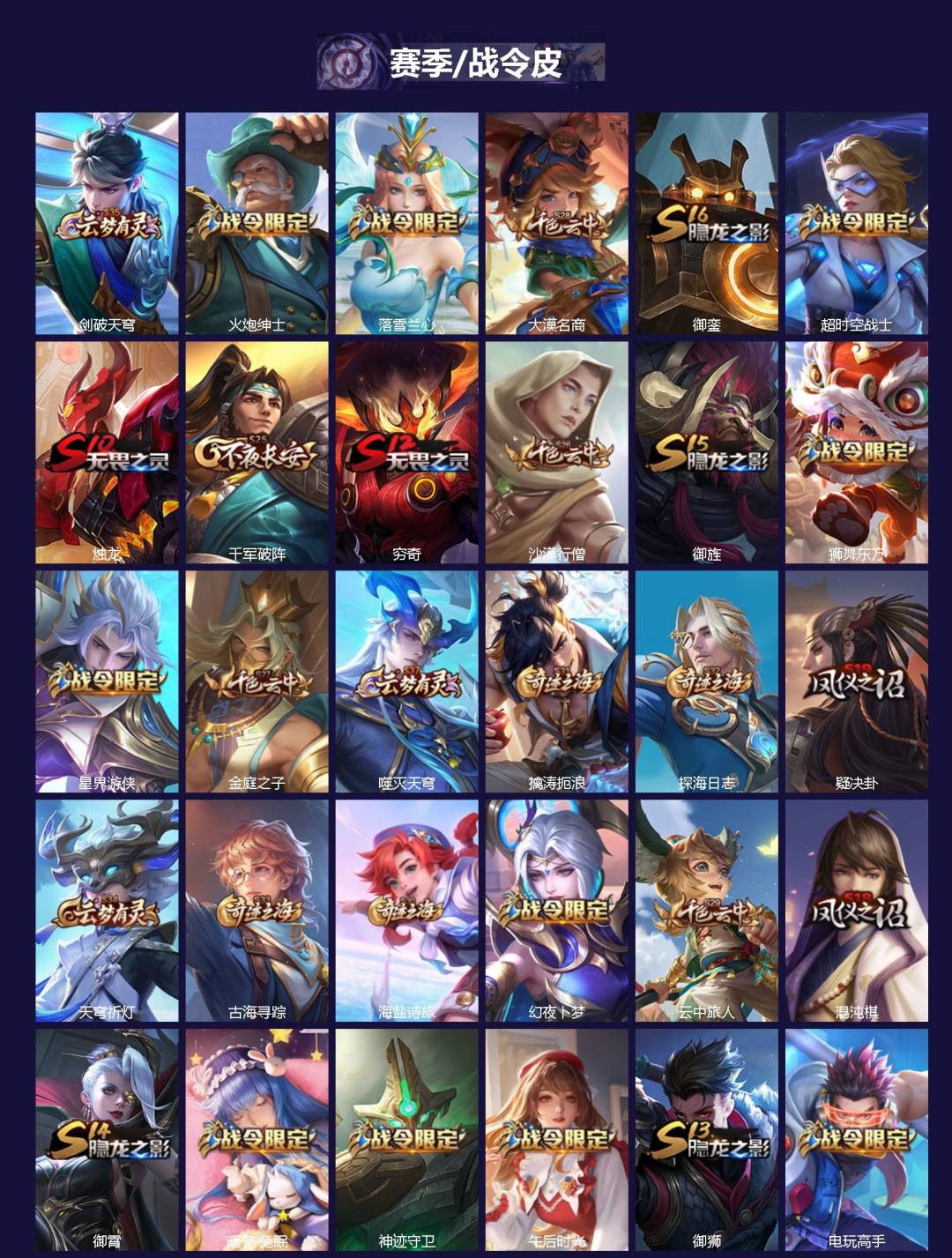 WZQM4312649王者荣耀账号详情图3