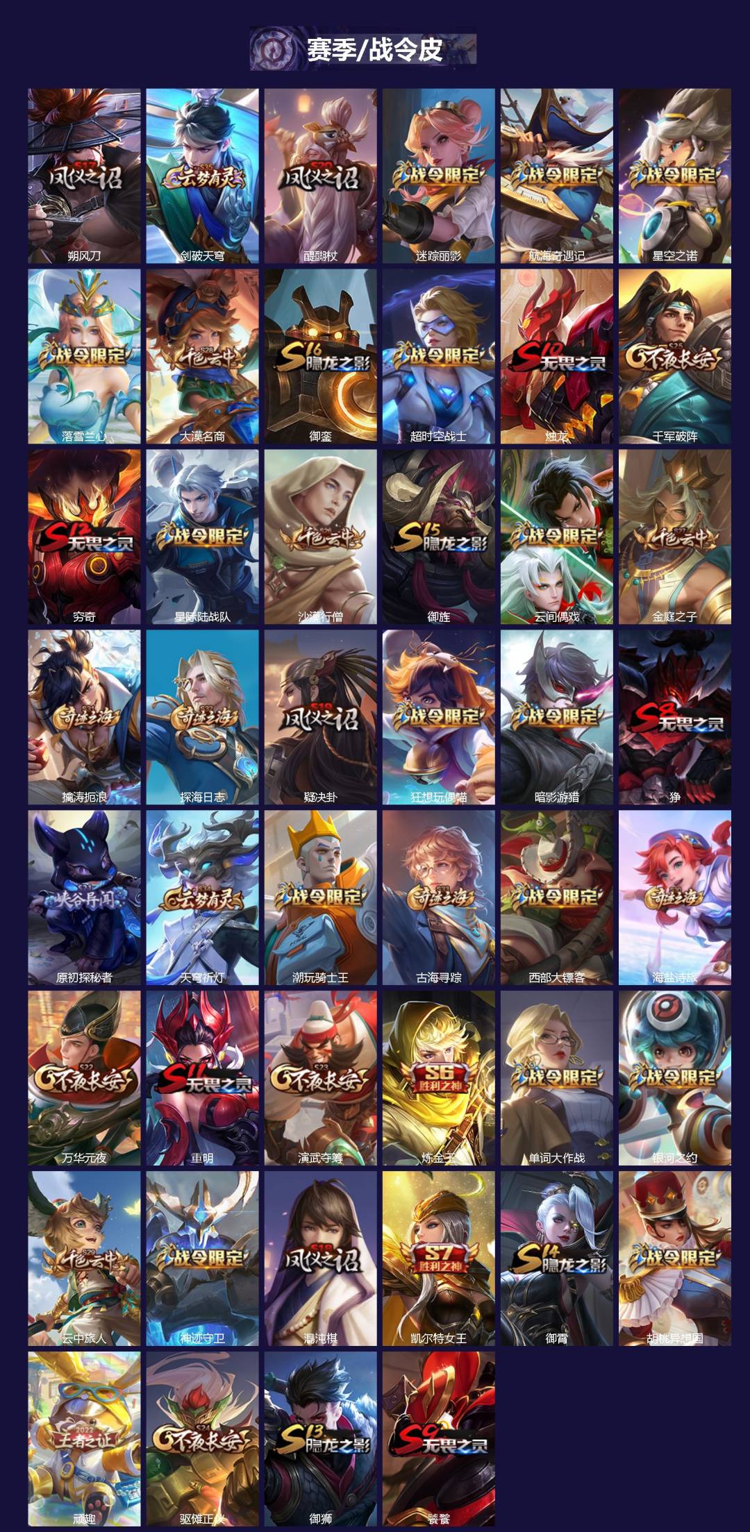 WZQM4312663王者荣耀账号详情图3