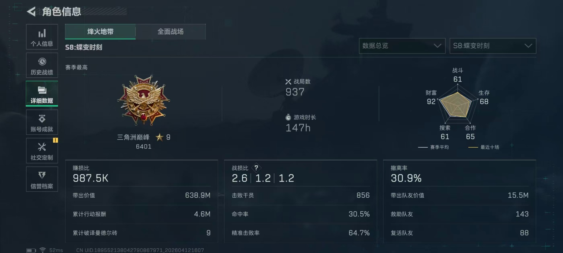 SJZQM4100042三角洲行动账号详情图5