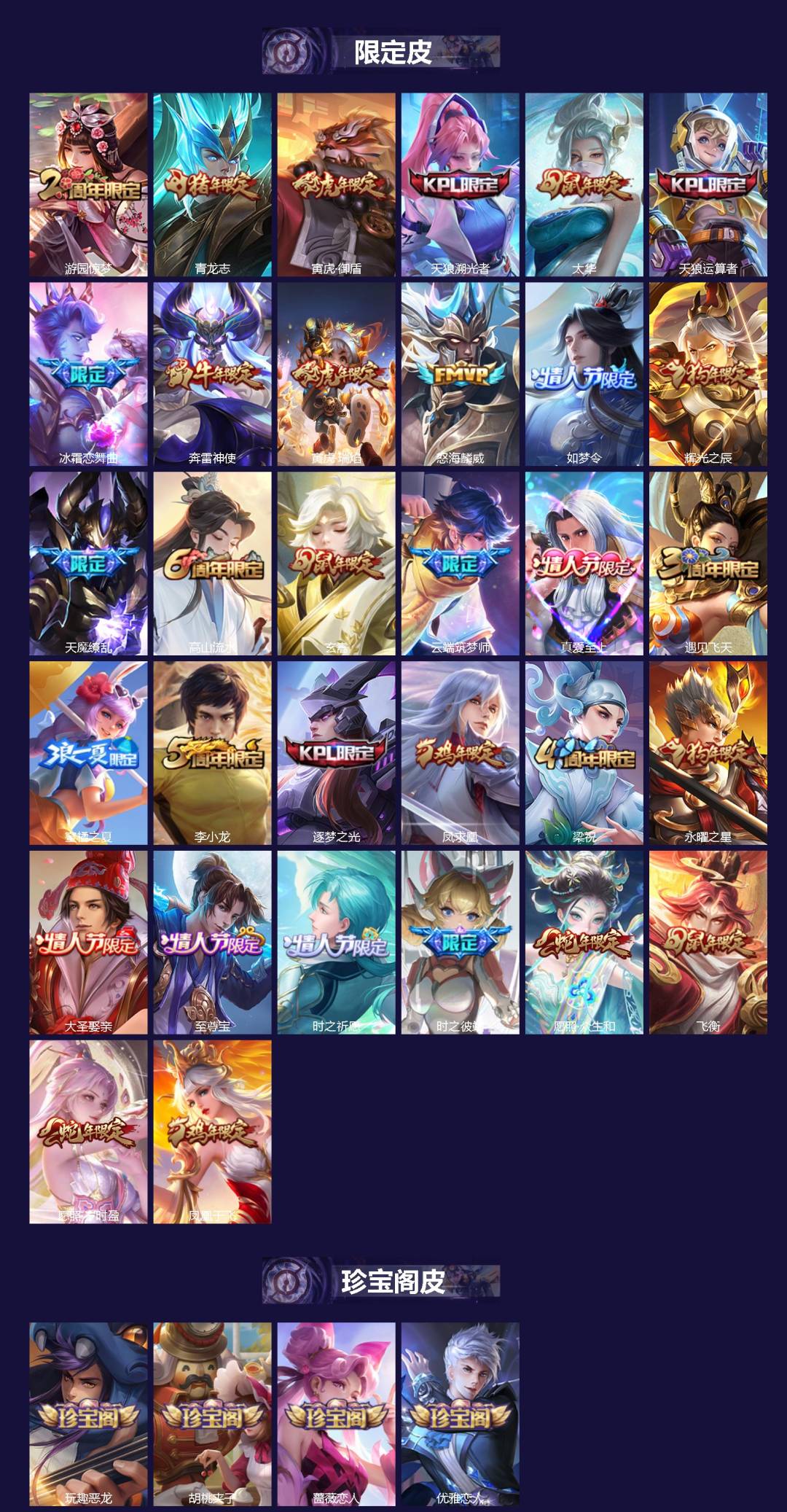 WZLX4312469王者荣耀账号详情图2