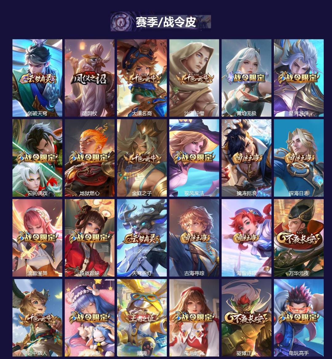 WZQM4312913王者荣耀账号详情图3