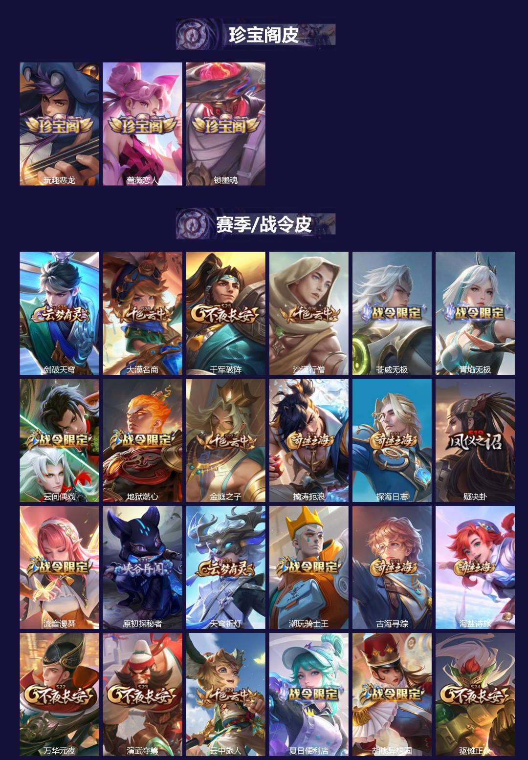 WZLX4312628王者荣耀账号详情图2