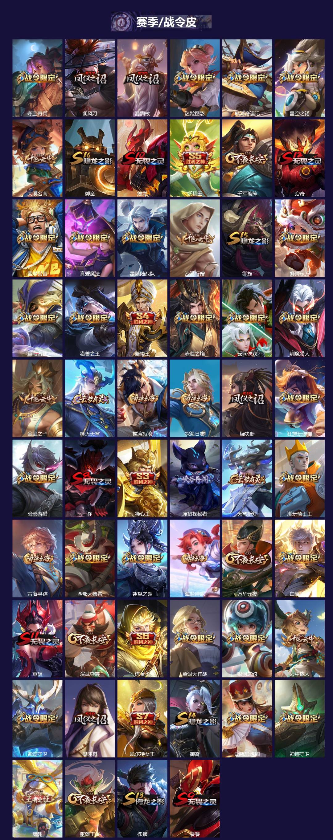 WZQM4312814王者荣耀账号详情图4