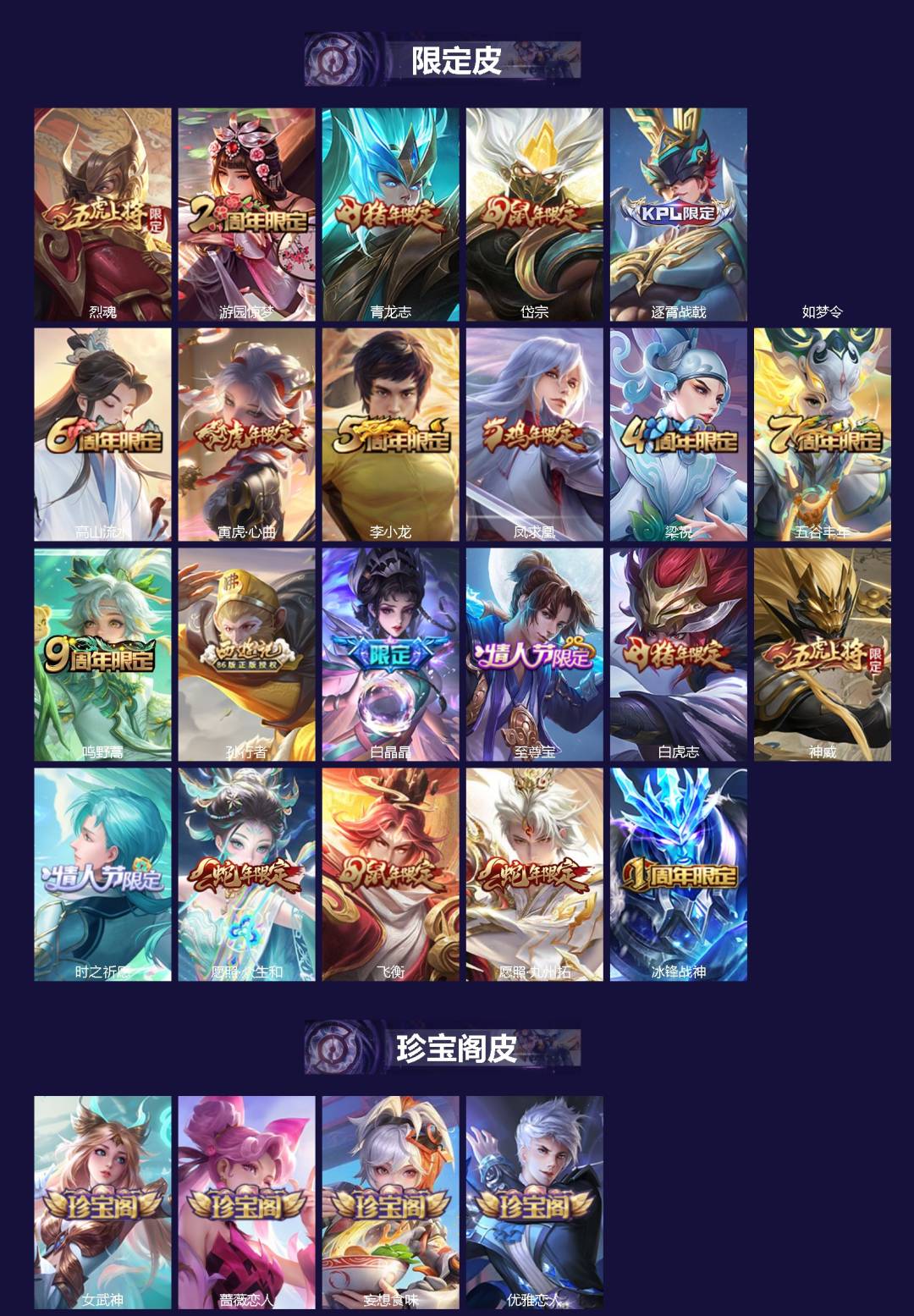 WZLX4312890王者荣耀账号详情图2