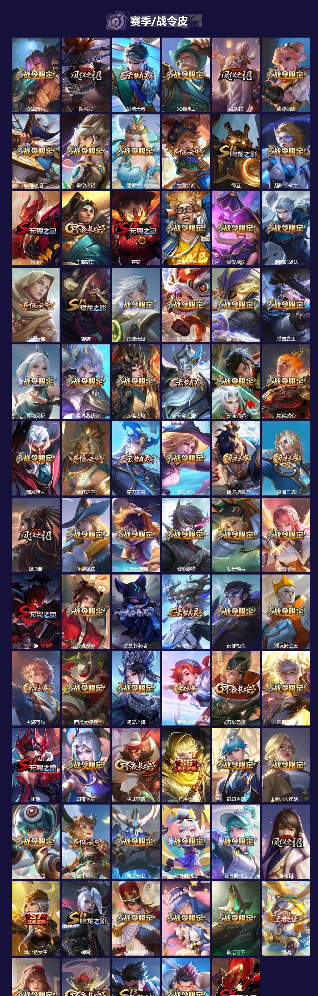 WZLX4312895王者荣耀账号详情图4 WZLX4312895王者荣耀账号详情图4