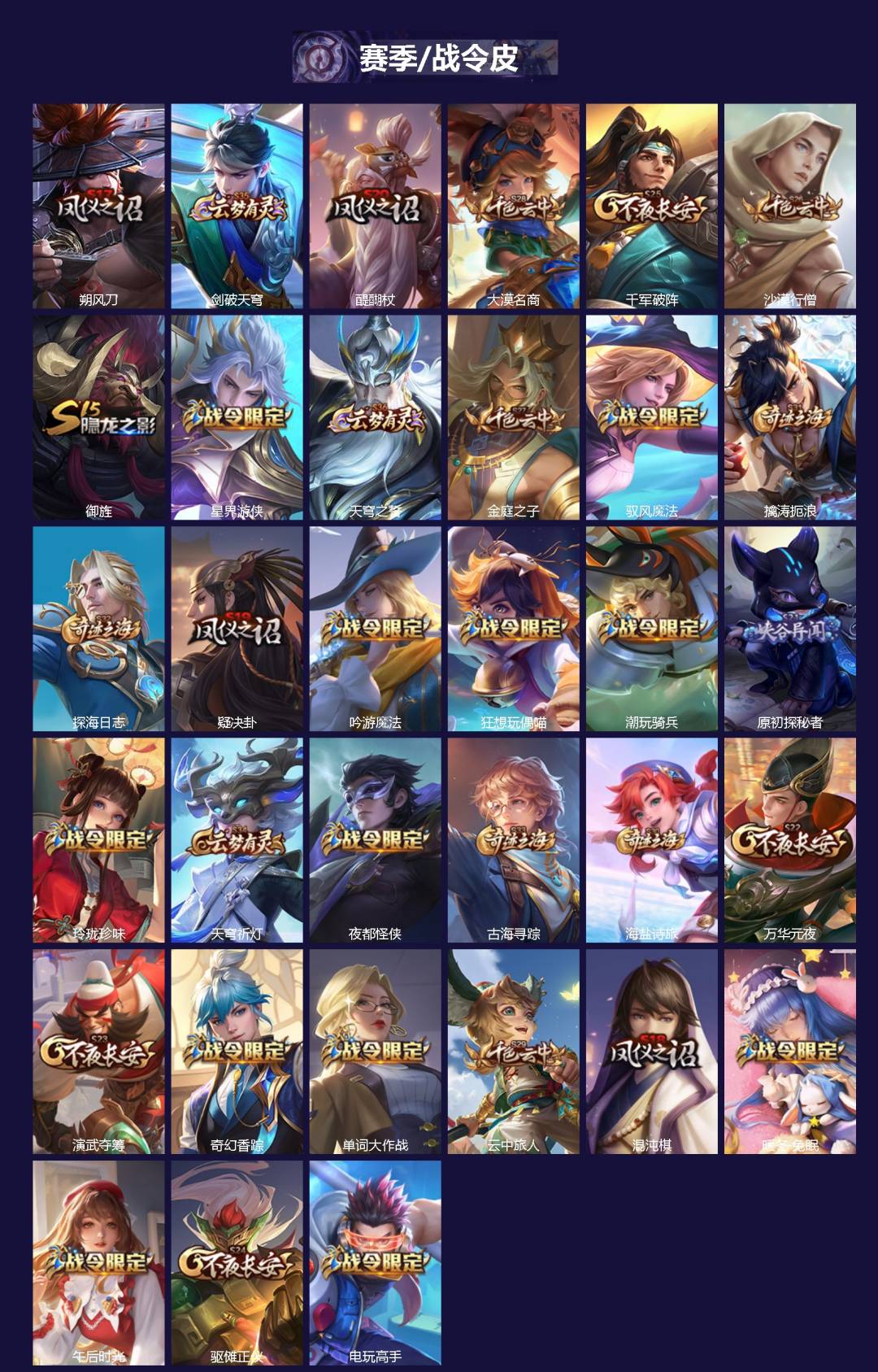 WZLX4313388王者荣耀账号详情图2