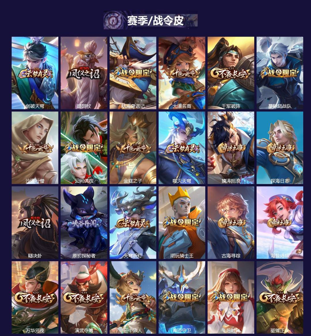 WZLX4313389王者荣耀账号详情图2