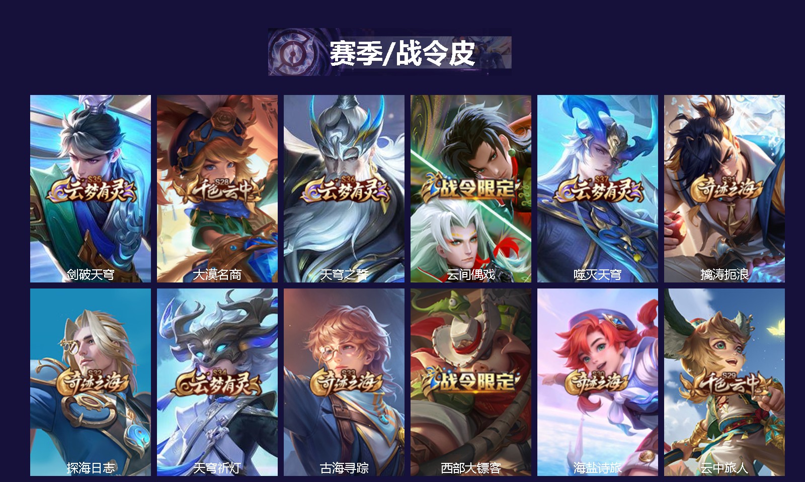 WZLX4313509王者荣耀账号详情图2
