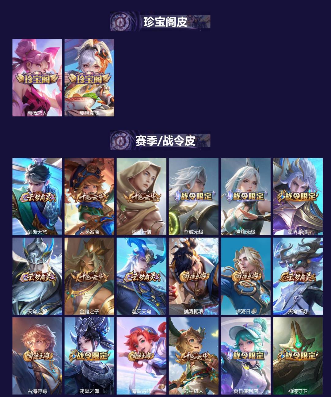 WZLX4313535王者荣耀账号详情图3