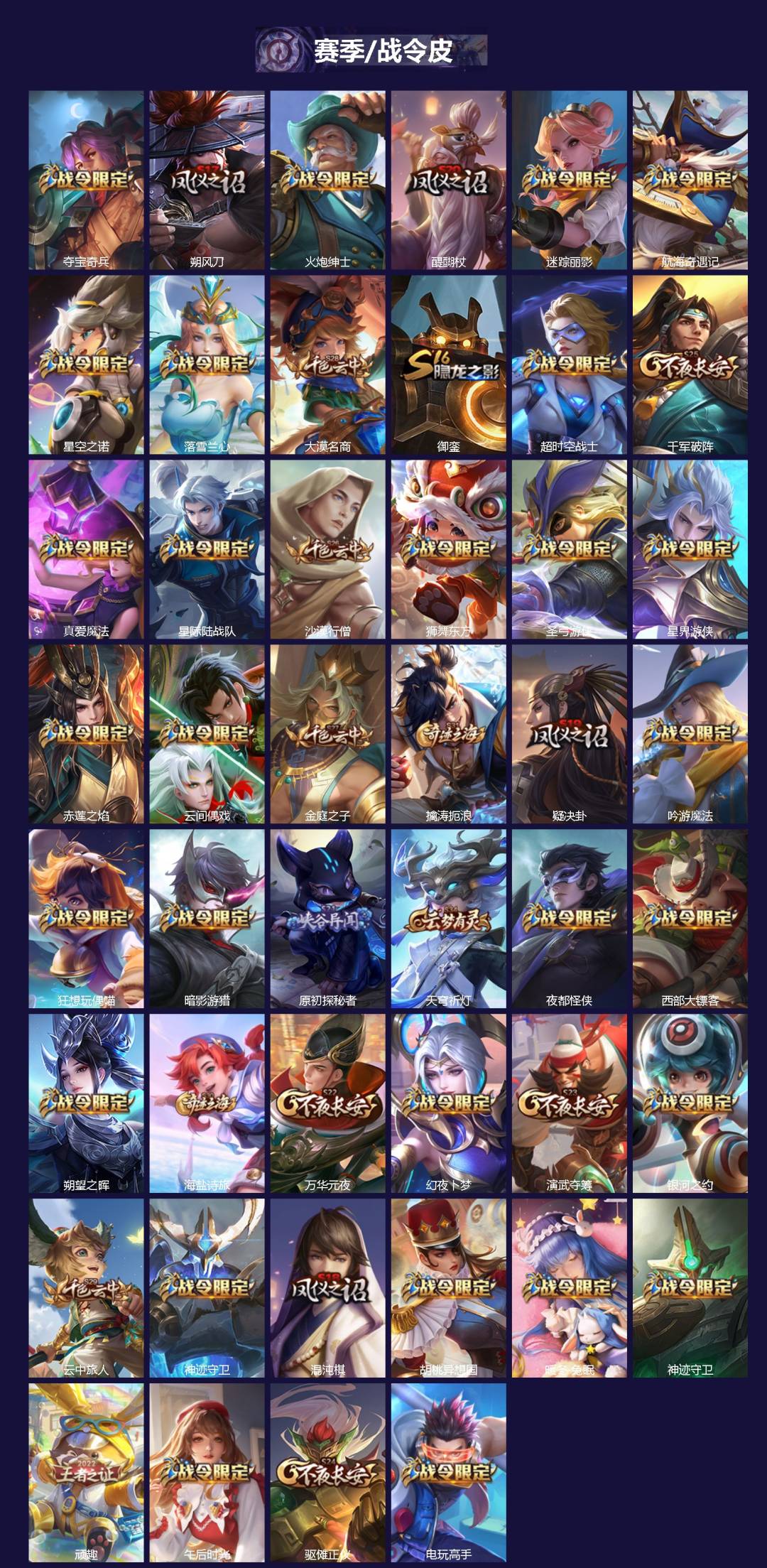 WZLX4313538王者荣耀账号详情图3