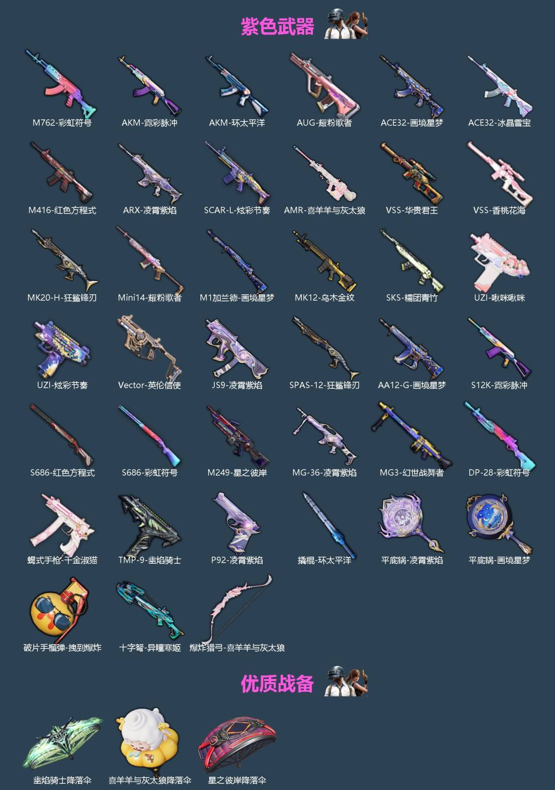 HPLX4178296和平精英账号详情图2