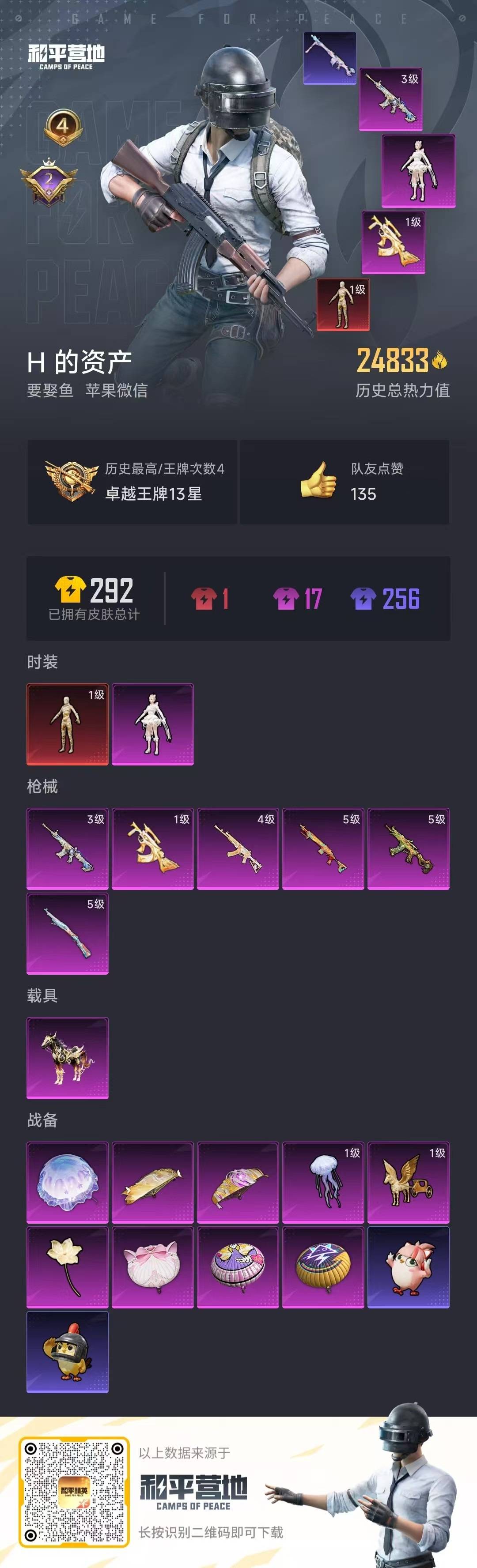 HPQM4196687和平精英账号详情图6