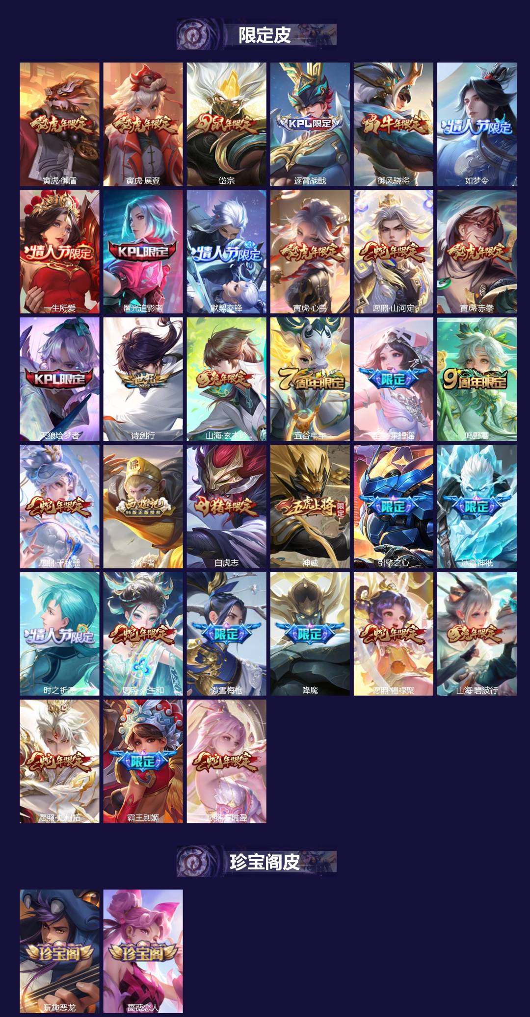 WZLX4314135王者荣耀账号详情图2