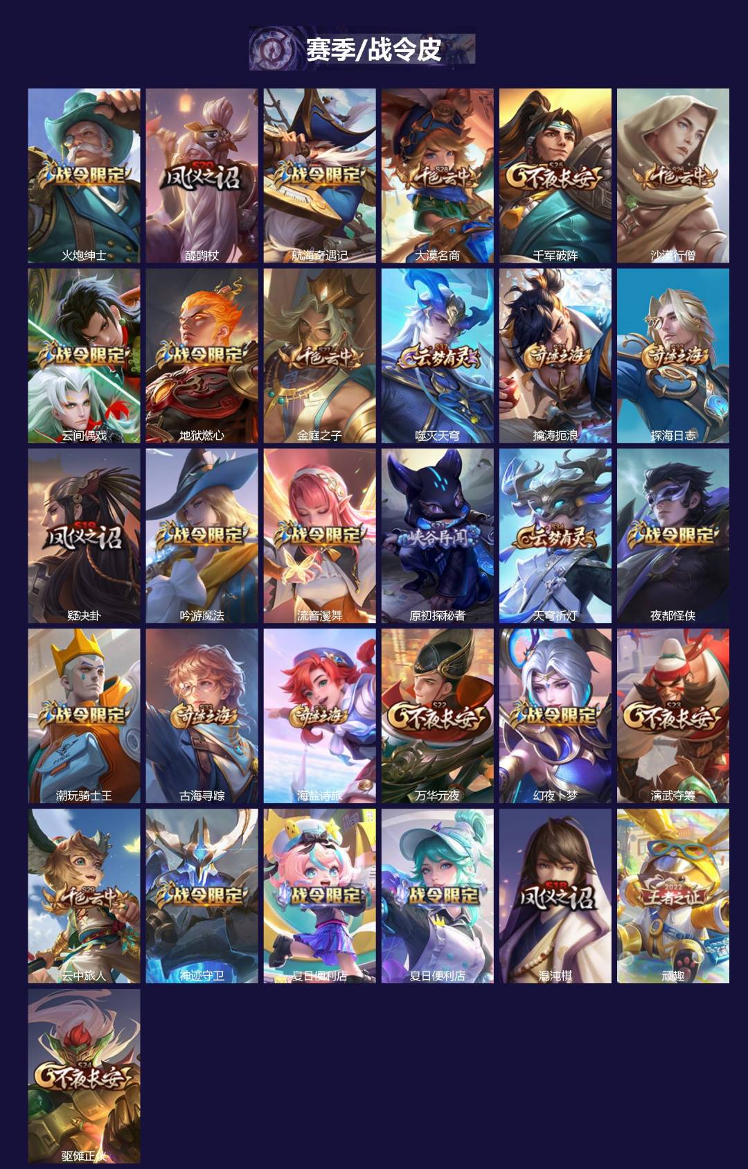 WZLX4314135王者荣耀账号详情图3