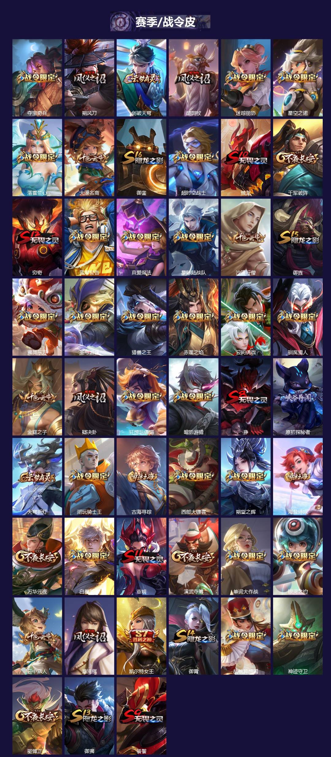 WZLX4314357王者荣耀账号详情图2