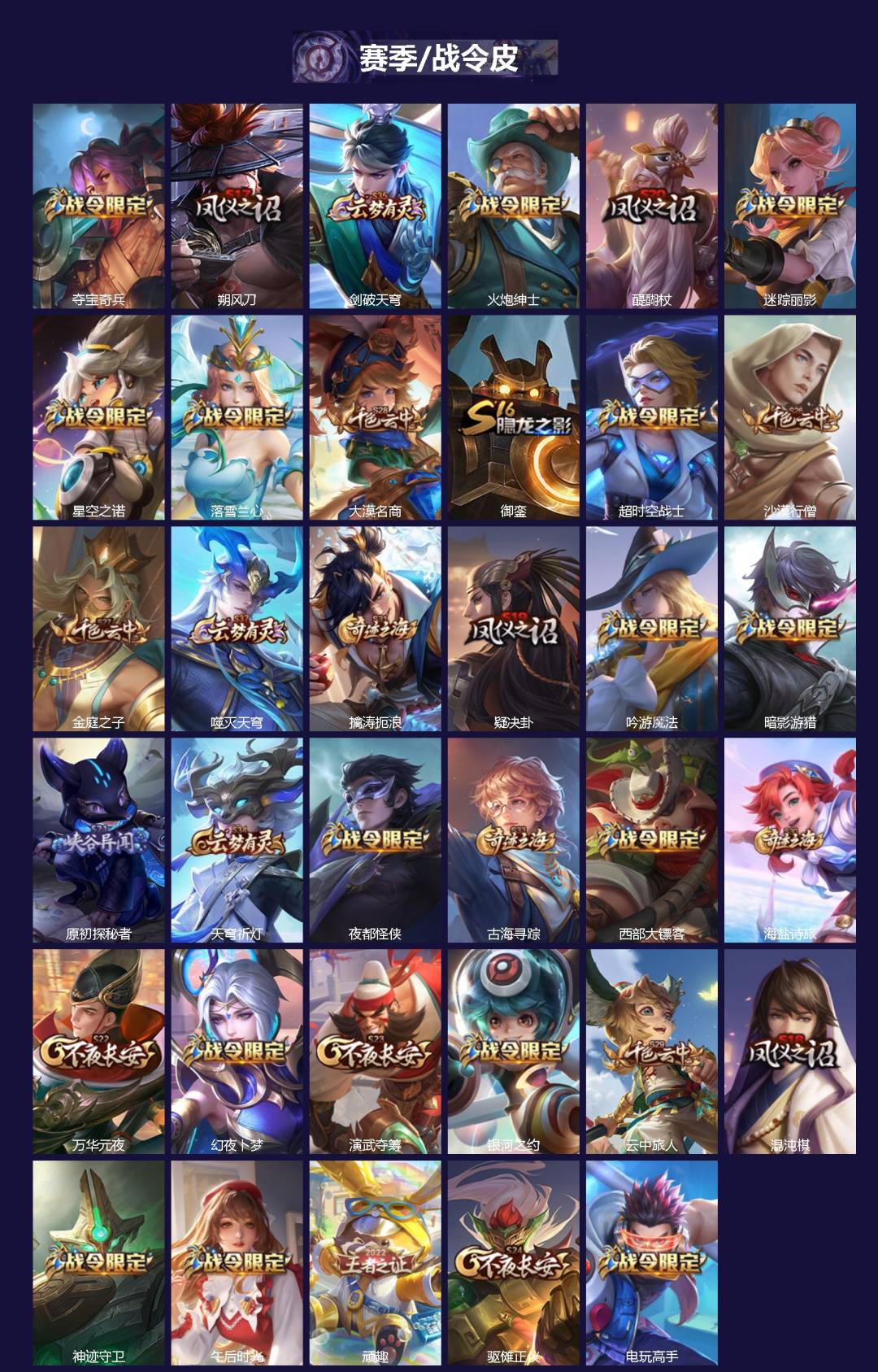 WZLX4314379王者荣耀账号详情图2