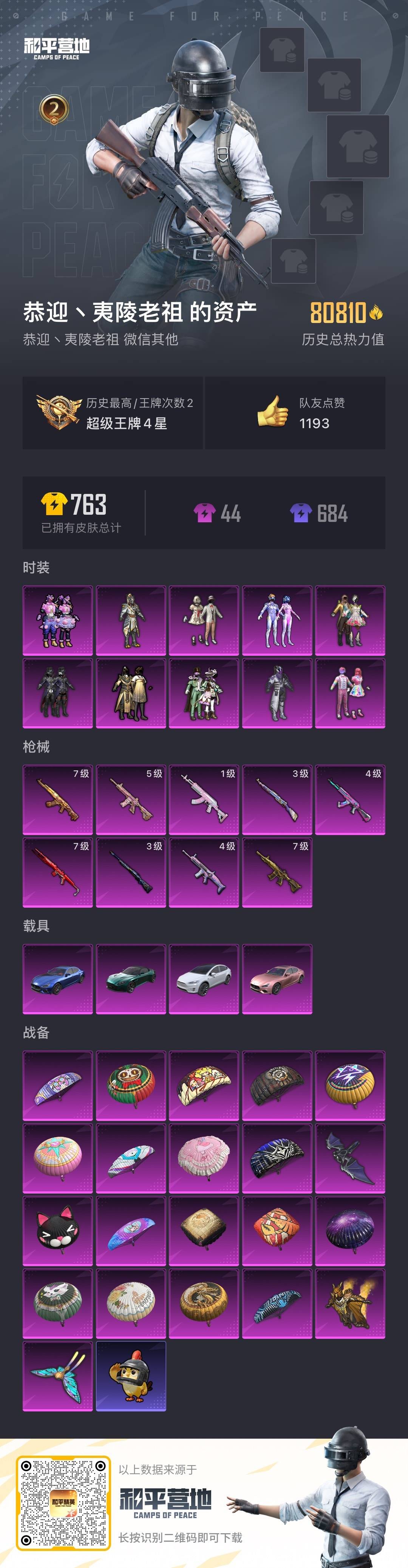 HPLX4197237和平精英账号详情图7