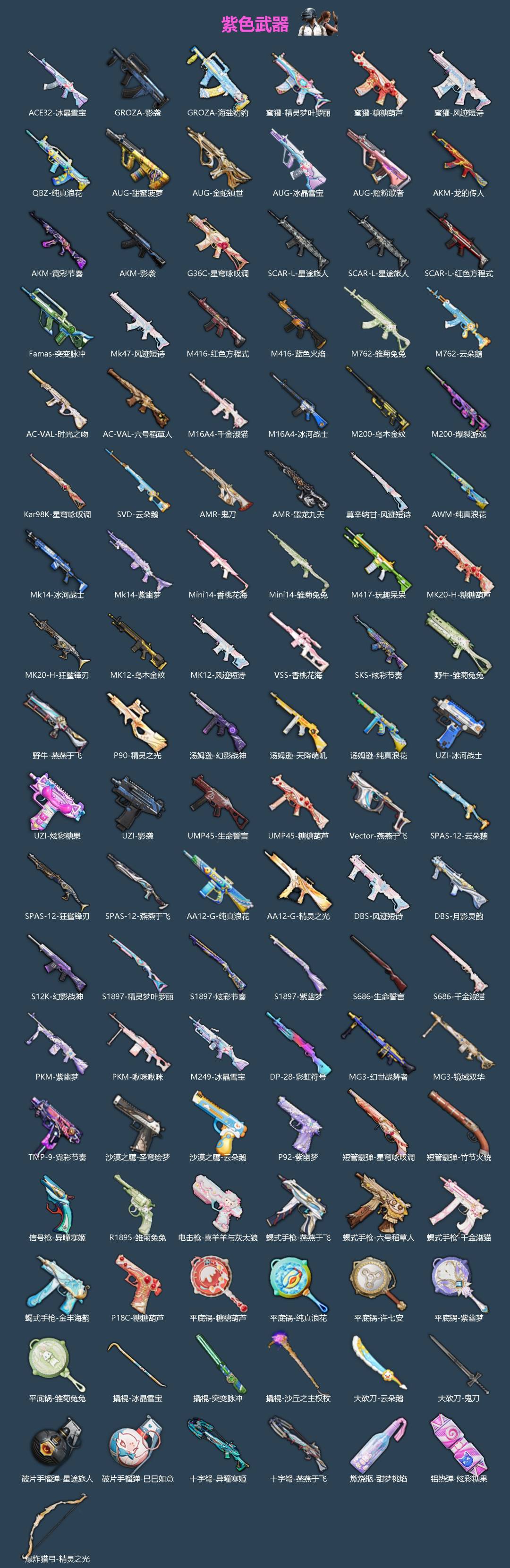 HPLX4178747和平精英账号详情图3