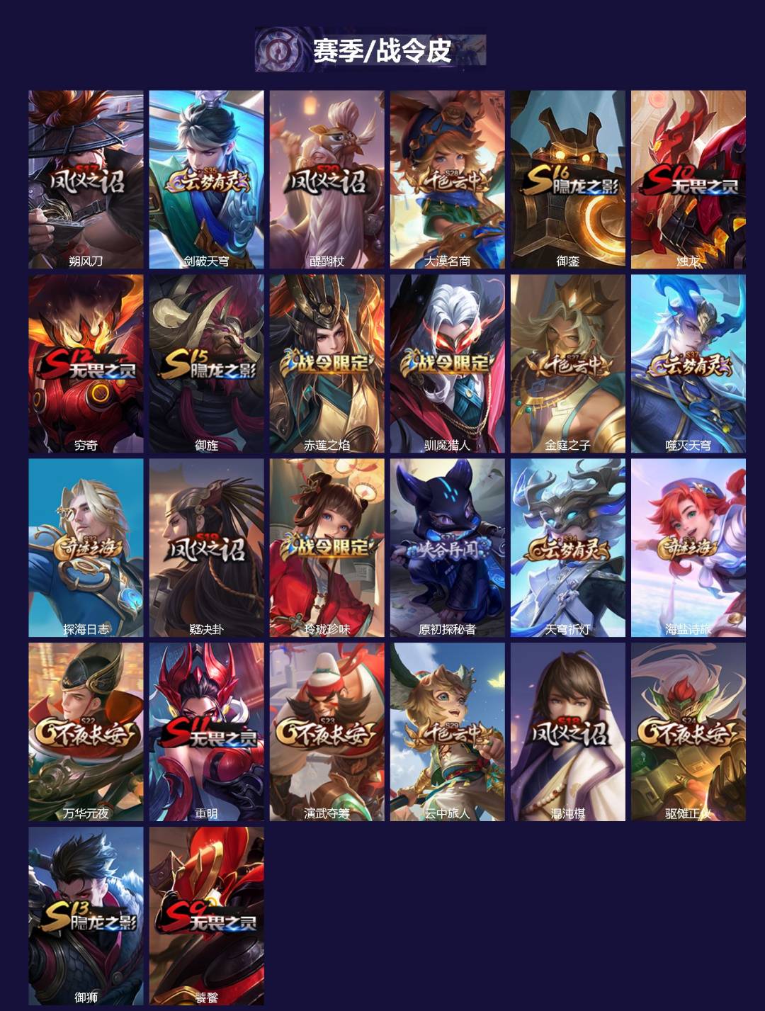 WZLX4314467王者荣耀账号详情图2