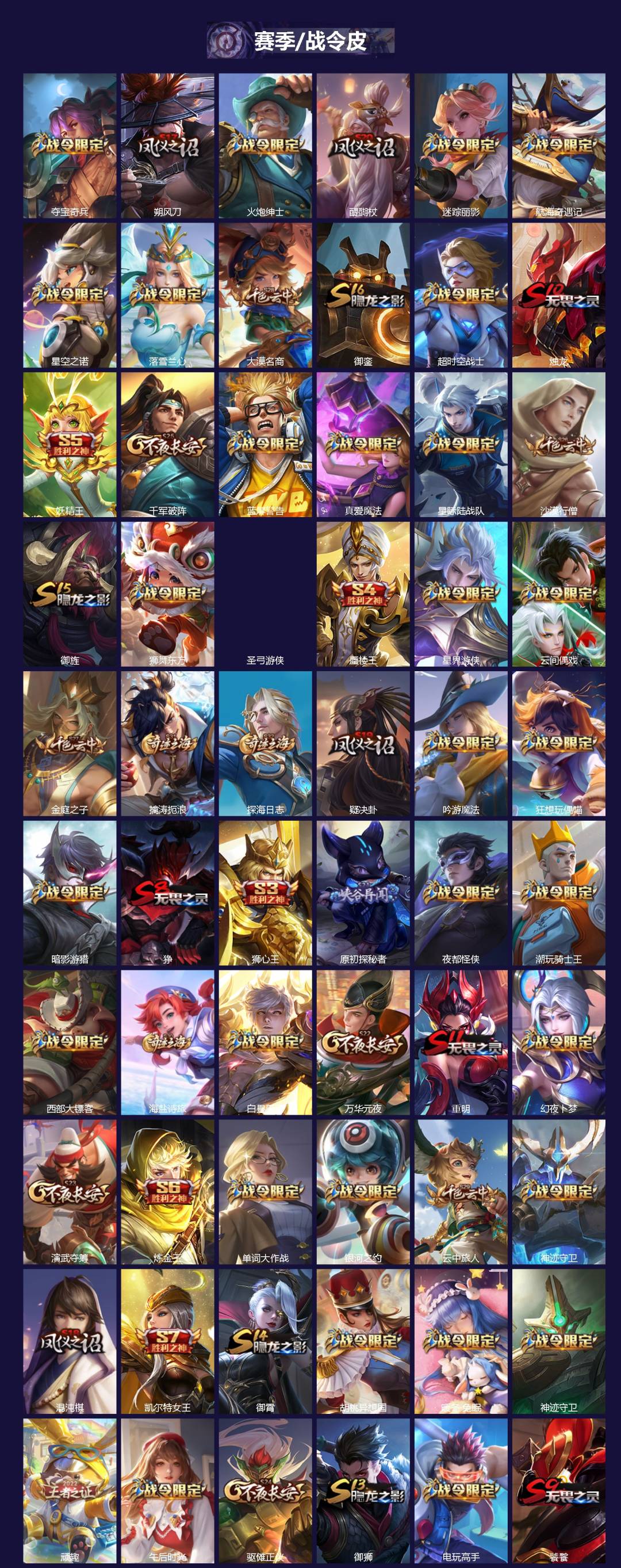 WZLX4314503王者荣耀账号详情图2