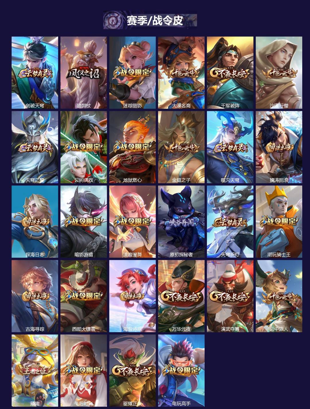 WZLX4314531王者荣耀账号详情图2