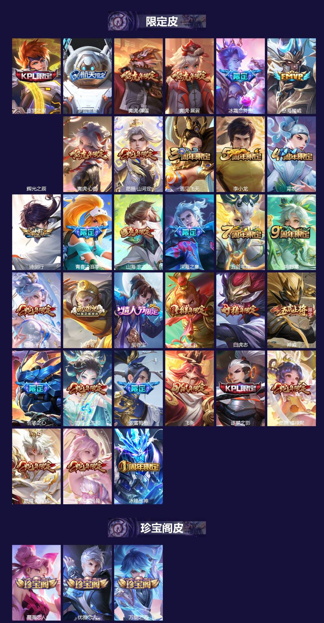 WZLX4314548王者荣耀账号详情图2