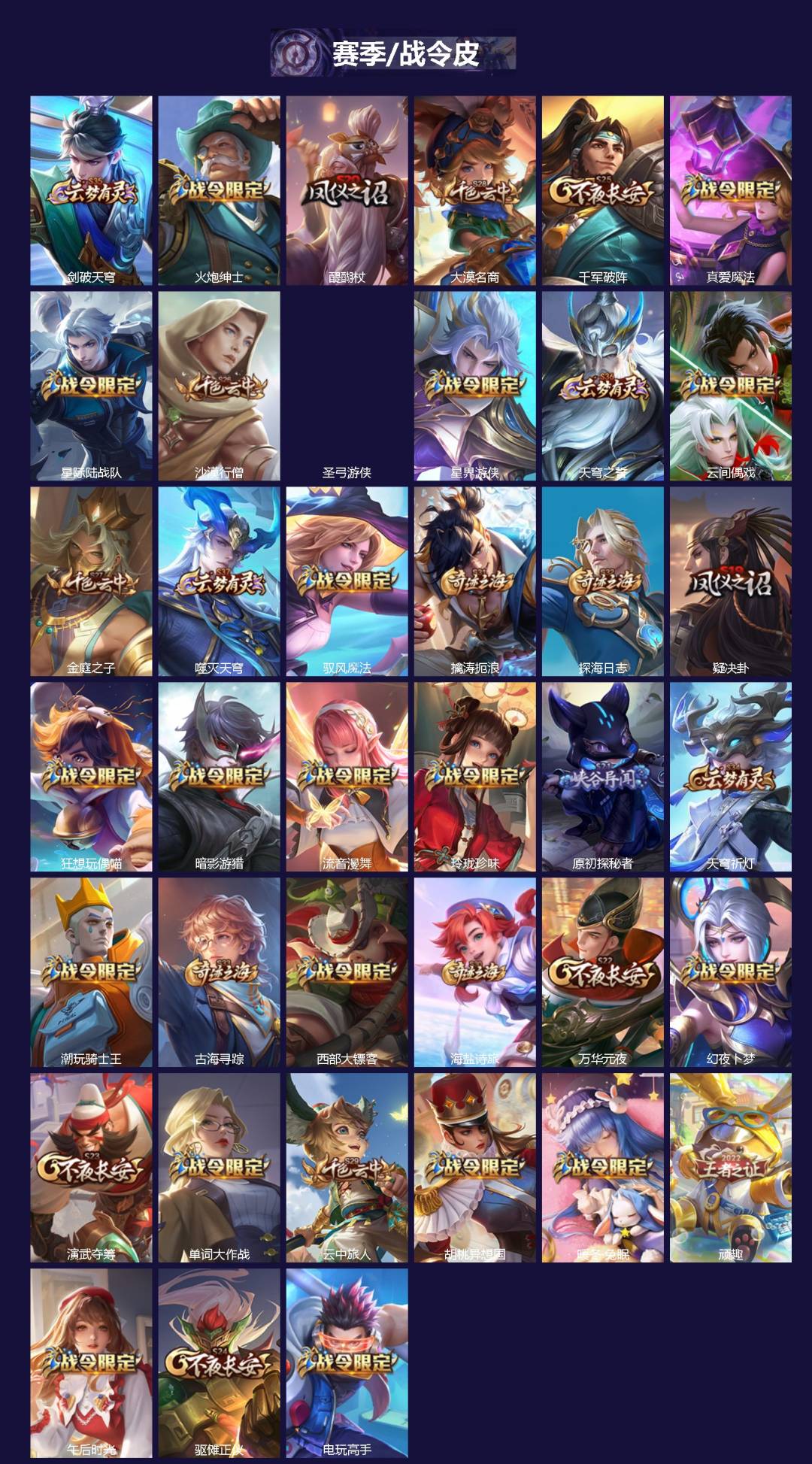 WZLX4314556王者荣耀账号详情图2