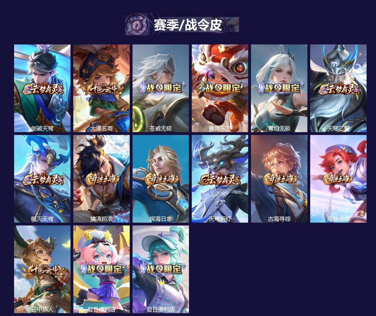 WZLX4314642王者荣耀账号详情图2