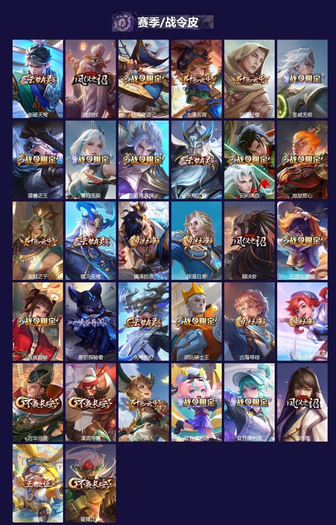 WZLX4314672王者荣耀账号详情图2