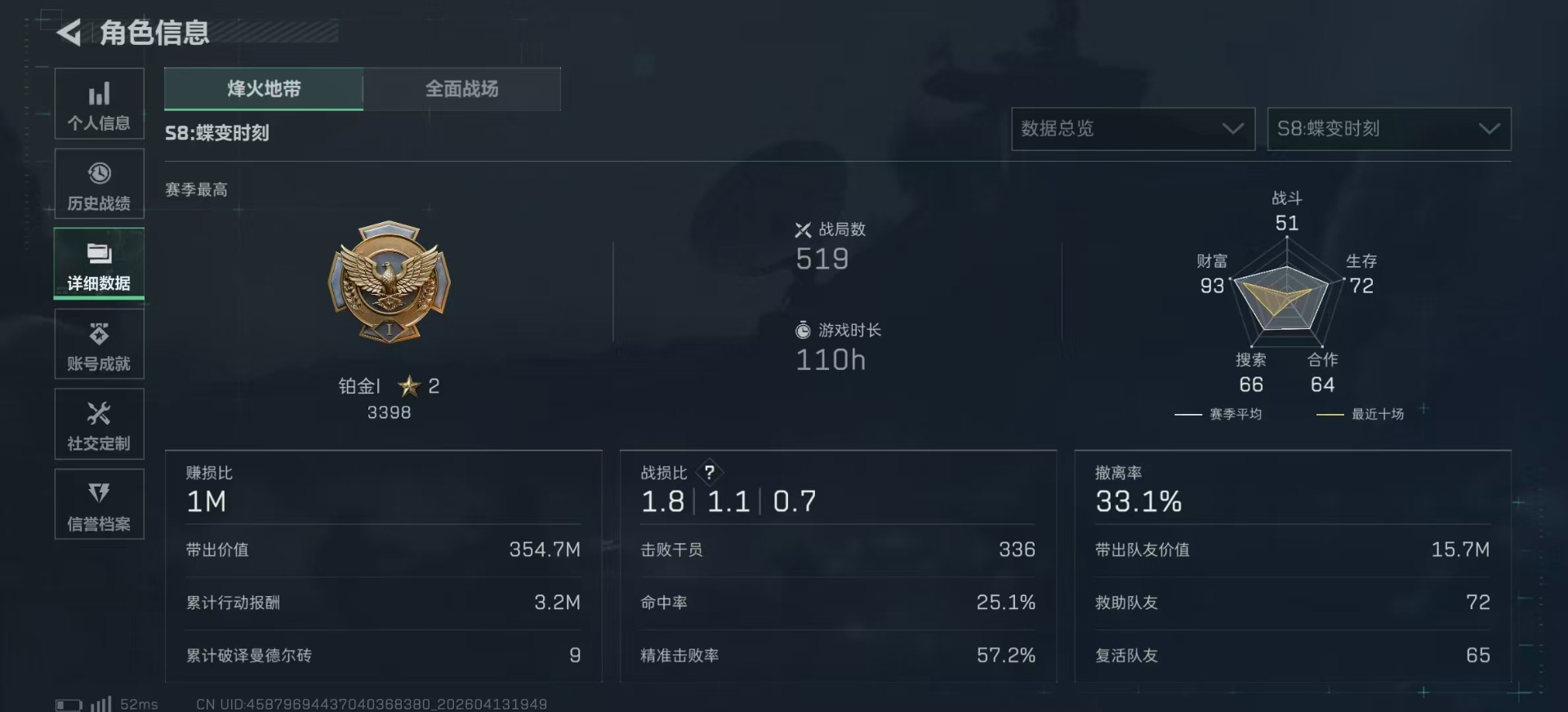 SJZQM4160712三角洲行动账号详情图5 SJZQM4160712三角洲行动账号详情图5