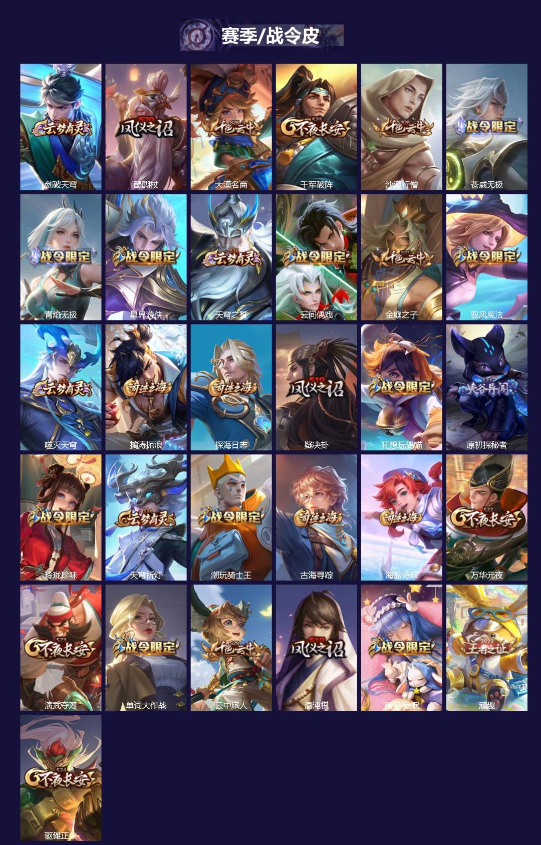 WZLX4314859王者荣耀账号详情图2