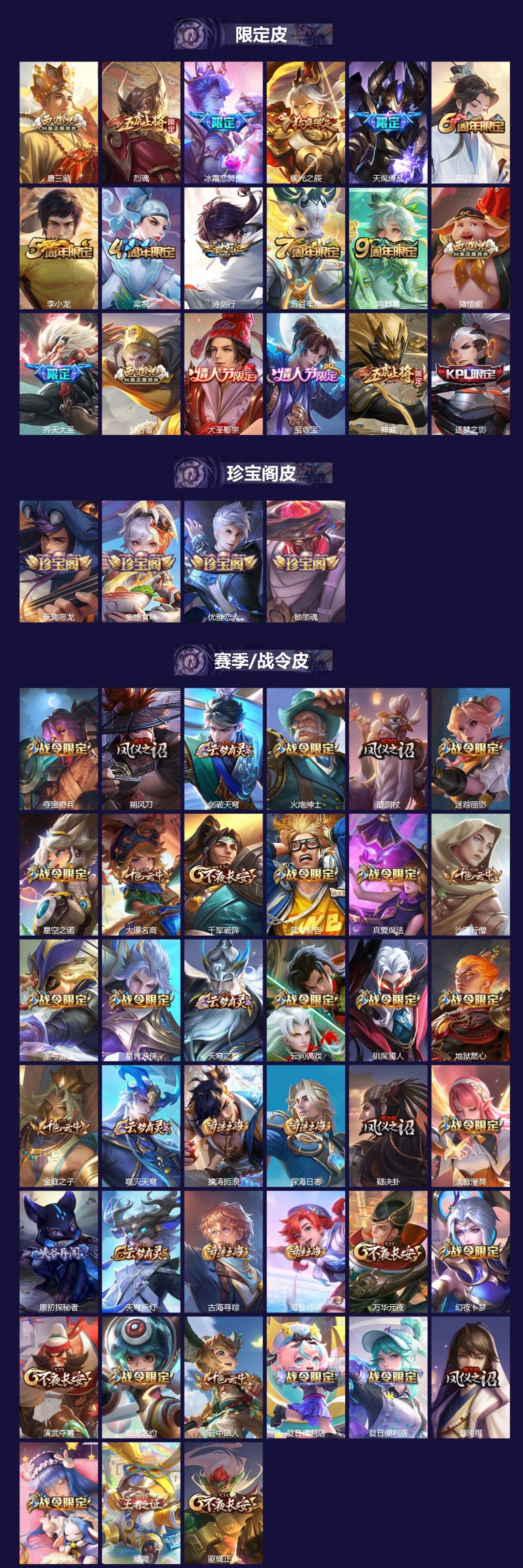 WZLX4314884王者荣耀账号详情图2