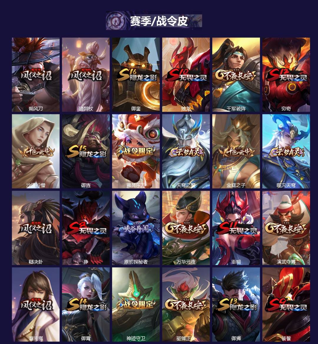 WZLX4314916王者荣耀账号详情图2