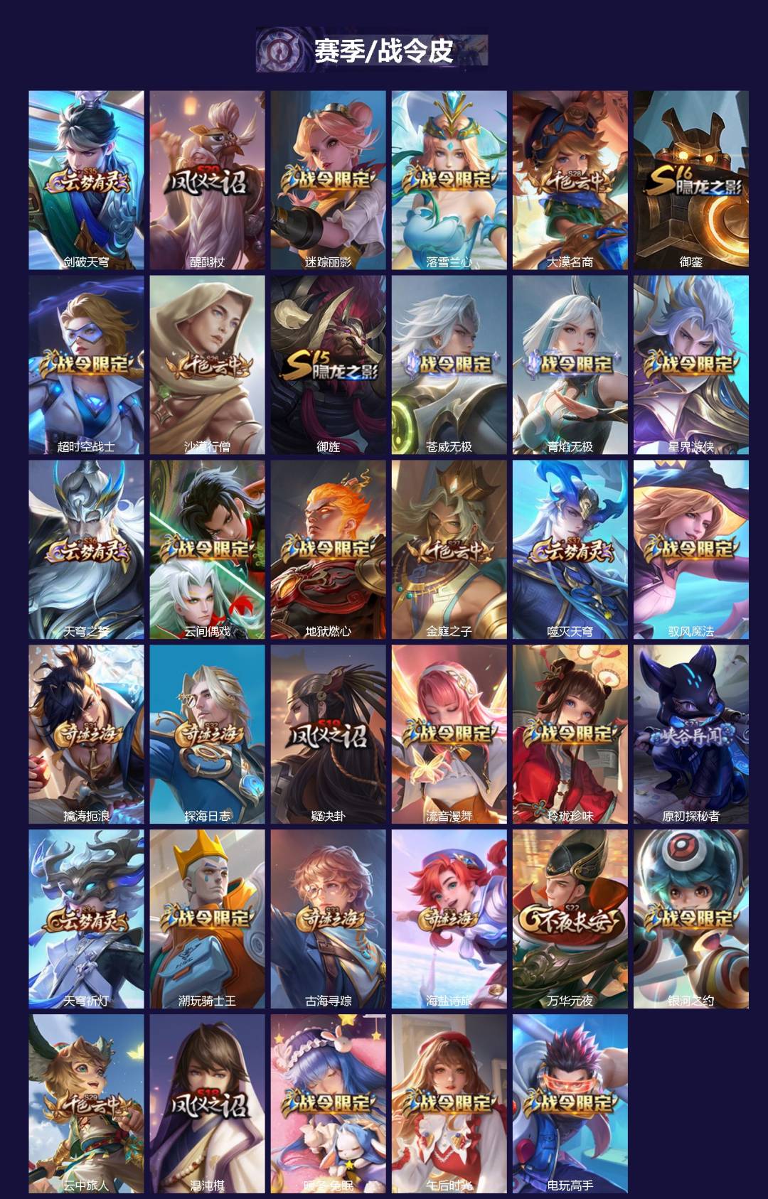 WZLX4314994王者荣耀账号详情图2