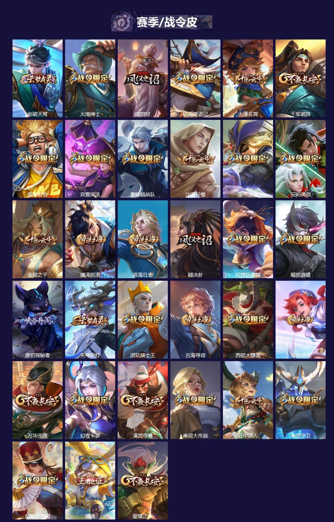 WZLX4315036王者荣耀账号详情图2