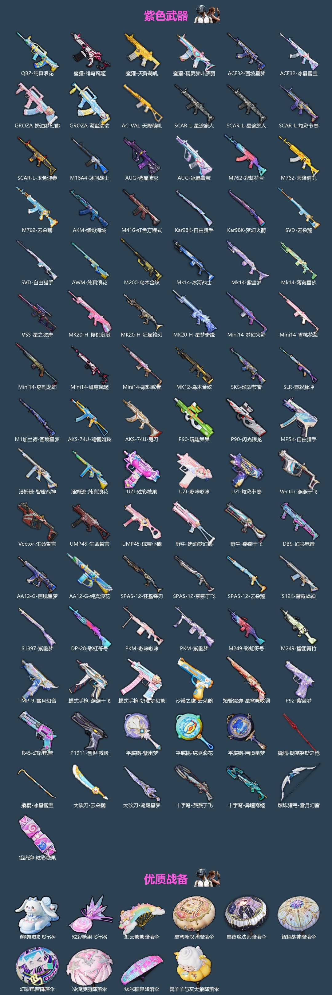 HPLX4179193和平精英账号详情图3