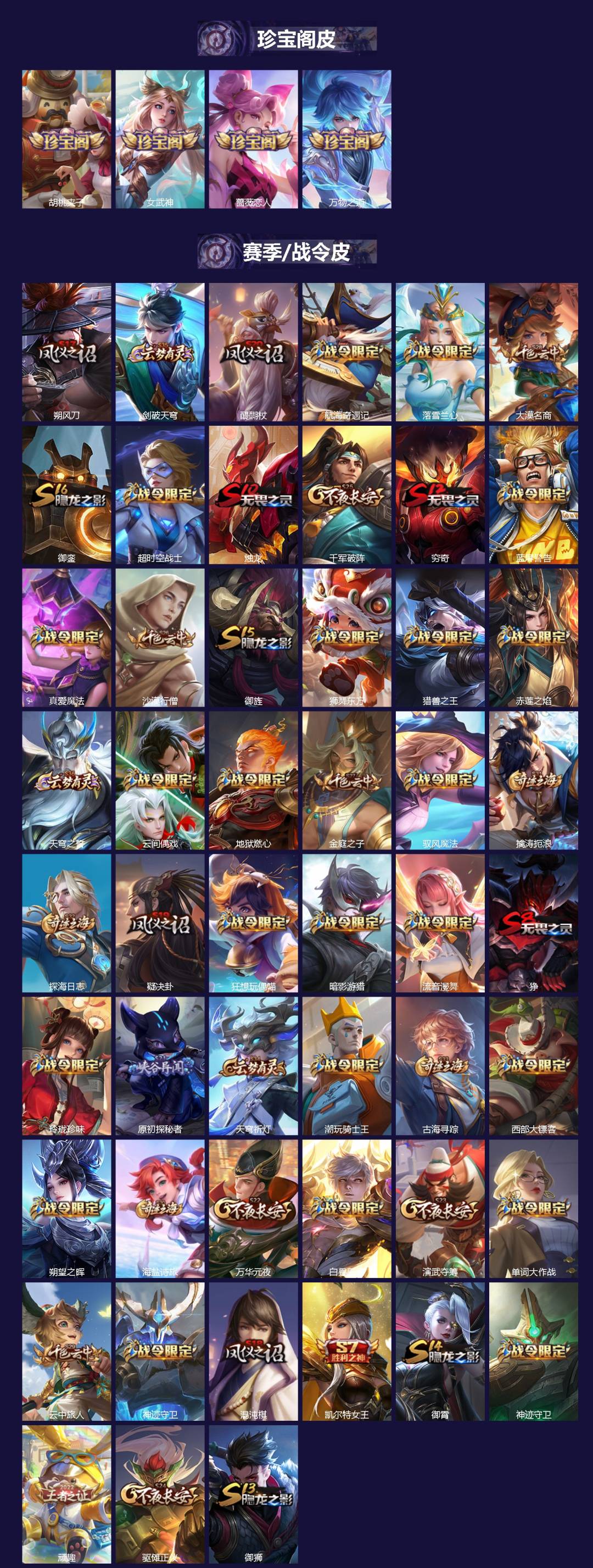 WZLX4315258王者荣耀账号详情图2