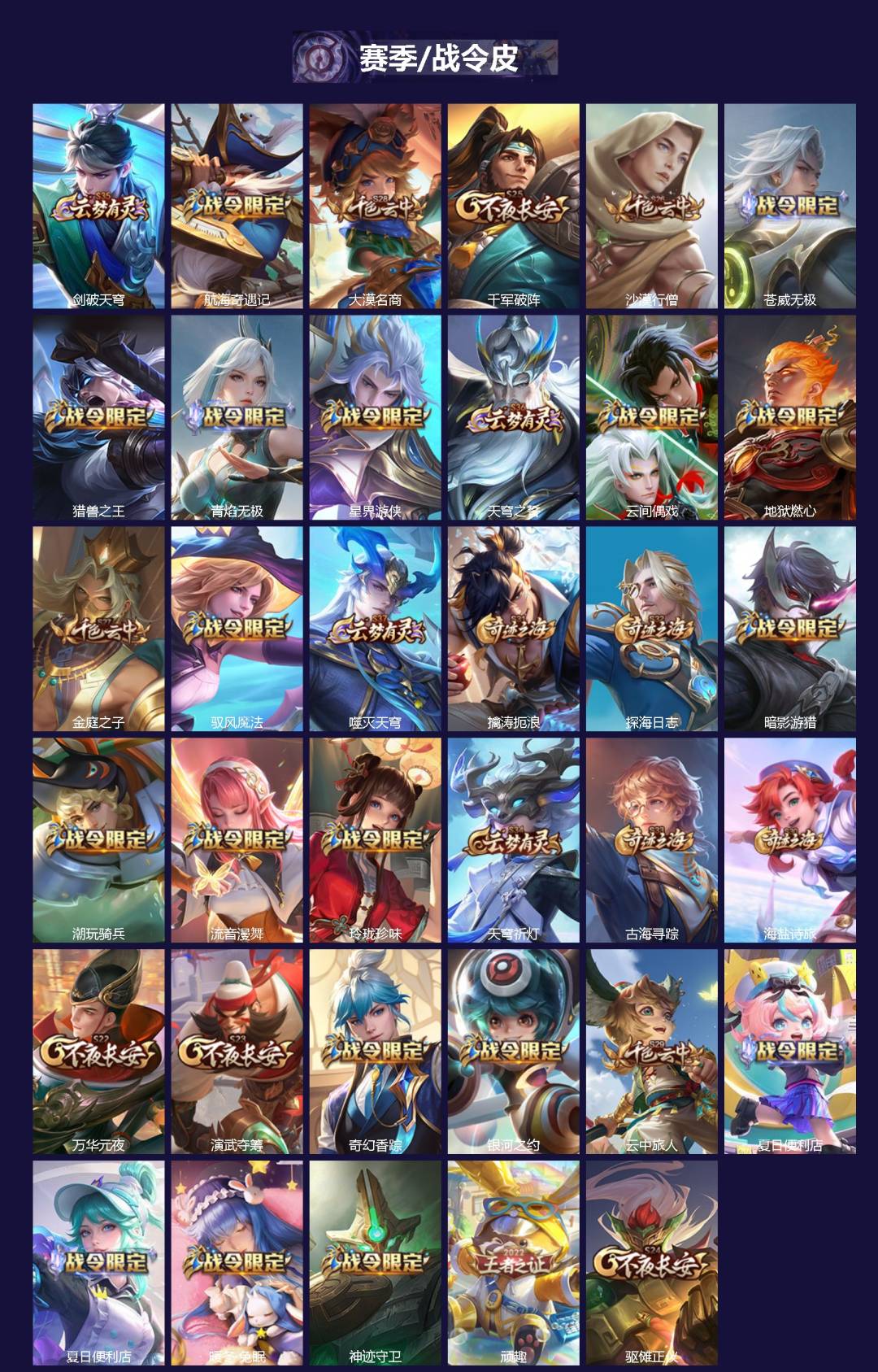 WZLX4315293王者荣耀账号详情图2