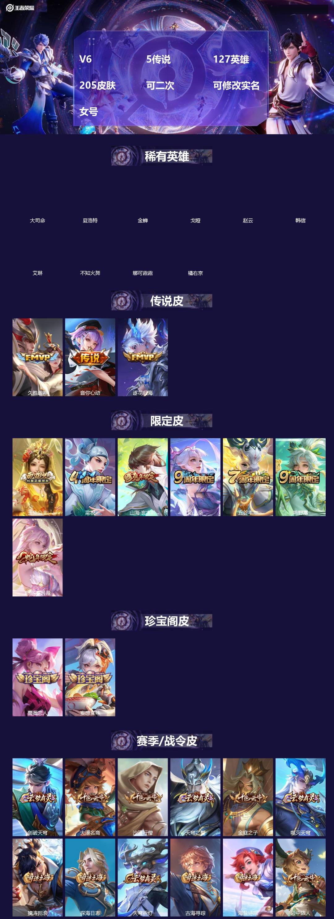 王者荣耀账号安卓QQ[]V6 5传说 127英雄 205皮肤 可二次 可修改实名 女号 
【英雄全皮】影全皮,大禹全皮
【稀有英雄】大司命,韩信(韩跳跳),夏洛特(夏师傅),艾琳,橘右京(橘子),娜可露露(鸟人),不知火