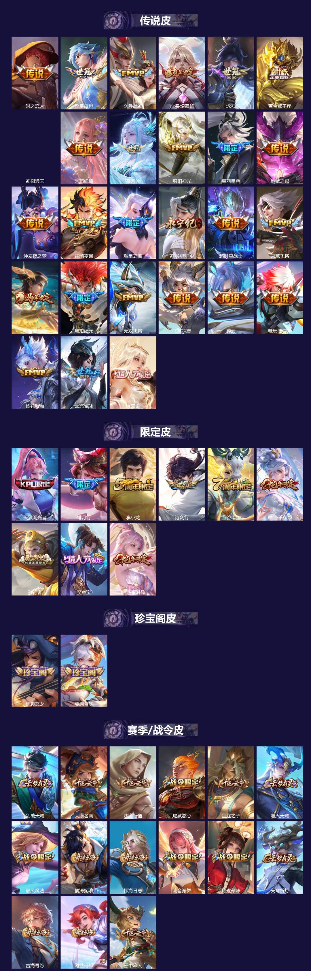 WZLX4315354王者荣耀账号详情图2